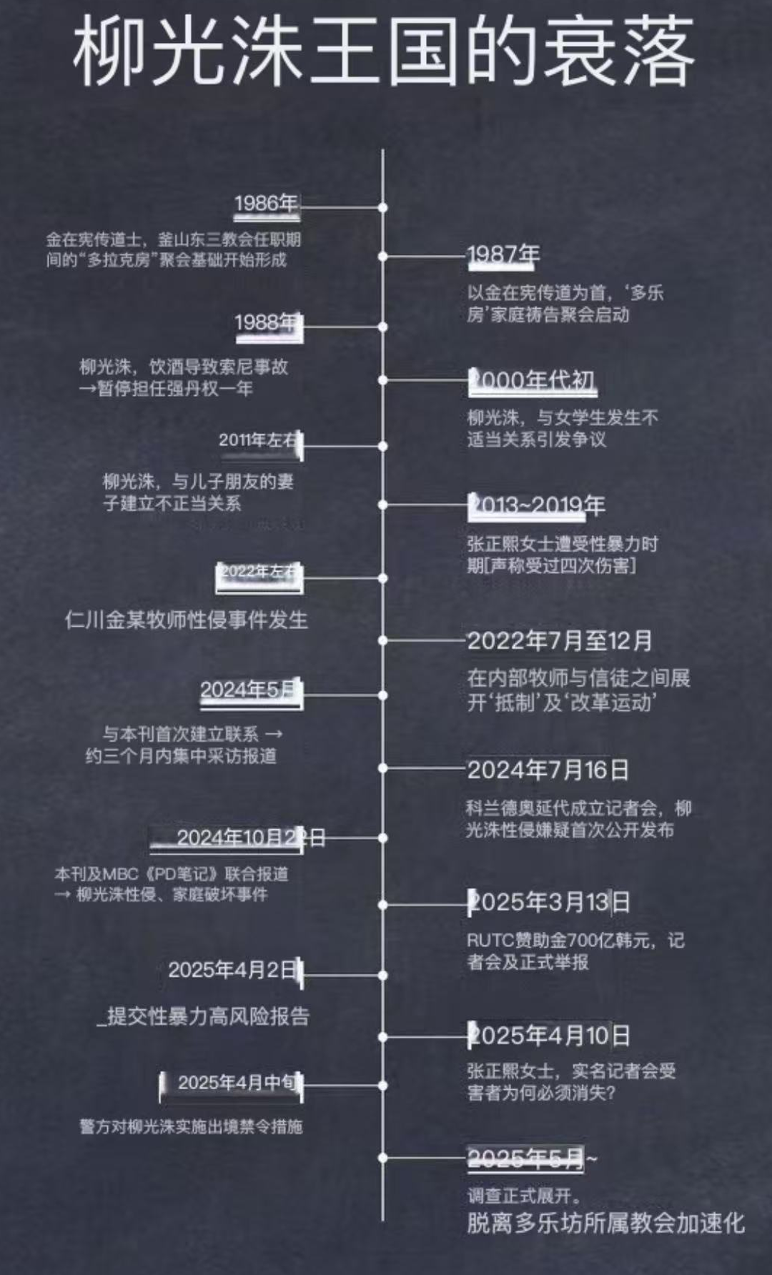 致马可楼的一封公开信:一位过来人的思考分享 11 wxsync 2026 07 80d976d918b2a33fda98c29a2dd046ea